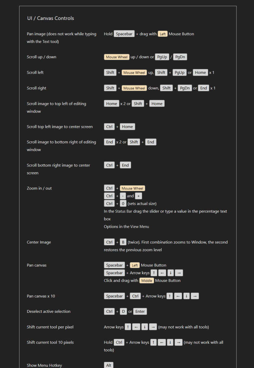 Paint.net kısayol tuşu tablosu