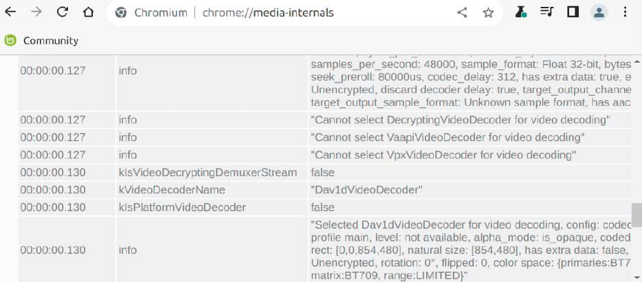 Fehlermeldung in Chromium: Ohne aktuelle VA-API-Version kann der Browser die Hardwarebeschleunigung unter Linux Mint nicht nutzen. Ein Update kann Abhilfe schaffen.