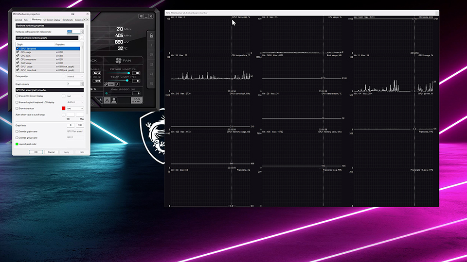 MSI Afterburner donanım monitörü ekran görüntüsü